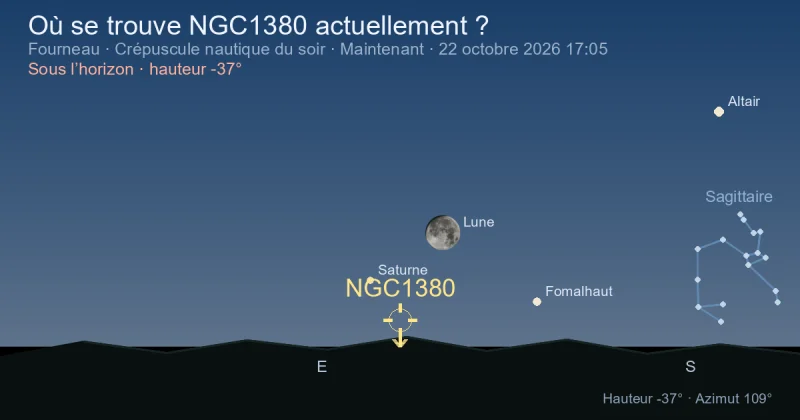 Où se trouve NGC1380 actuellement ?