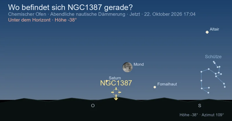 Wo befindet sich NGC1387 gerade?