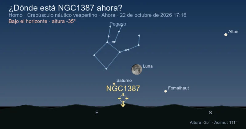 ¿Dónde está NGC1387 ahora?