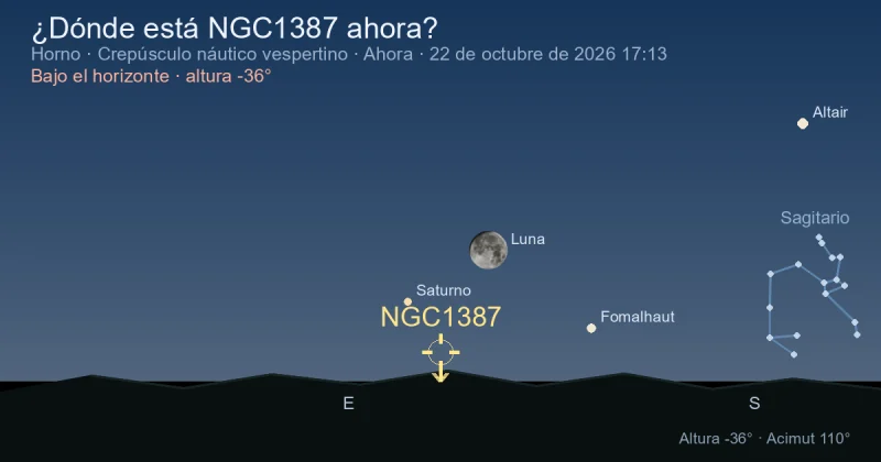 ¿Dónde está NGC1387 ahora?