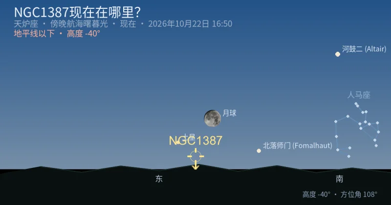 NGC1387现在在哪里?