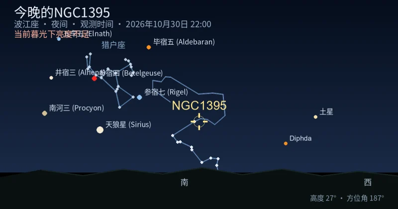 今晚的NGC1395