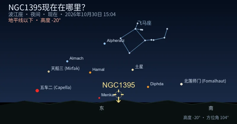 NGC1395现在在哪里？