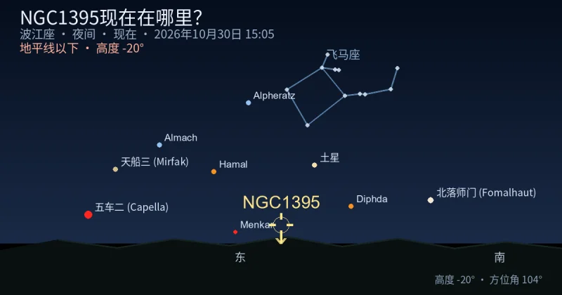 NGC1395现在在哪里?