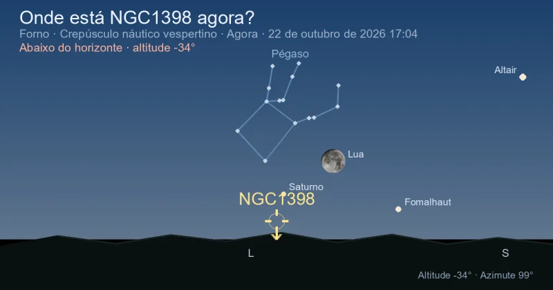 Onde está NGC1398 agora?