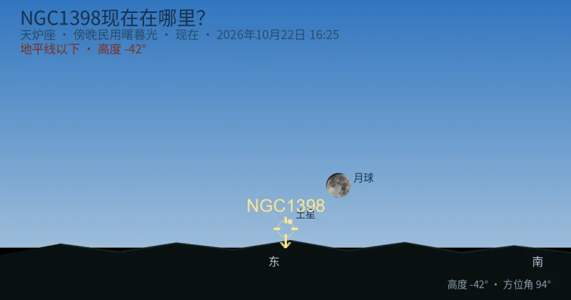 NGC1398现在在哪里？