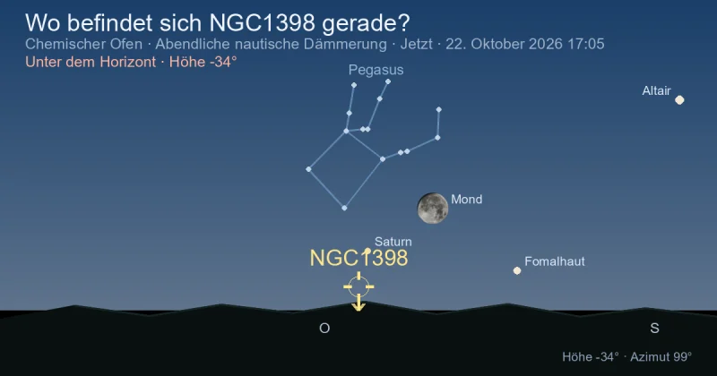 Wo befindet sich NGC1398 gerade?