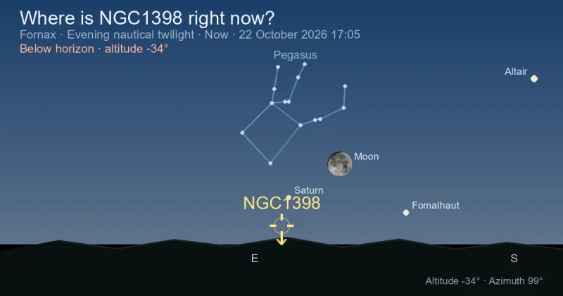 Where is NGC1398 right now?
