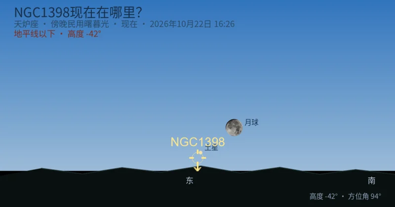 NGC1398现在在哪里?