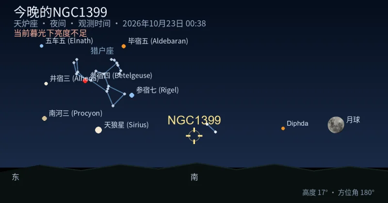 今晚的NGC1399