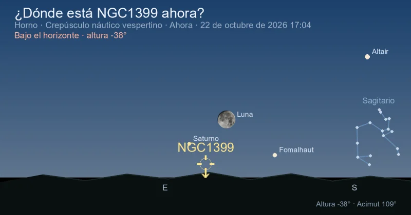 ¿Dónde está NGC1399 ahora?