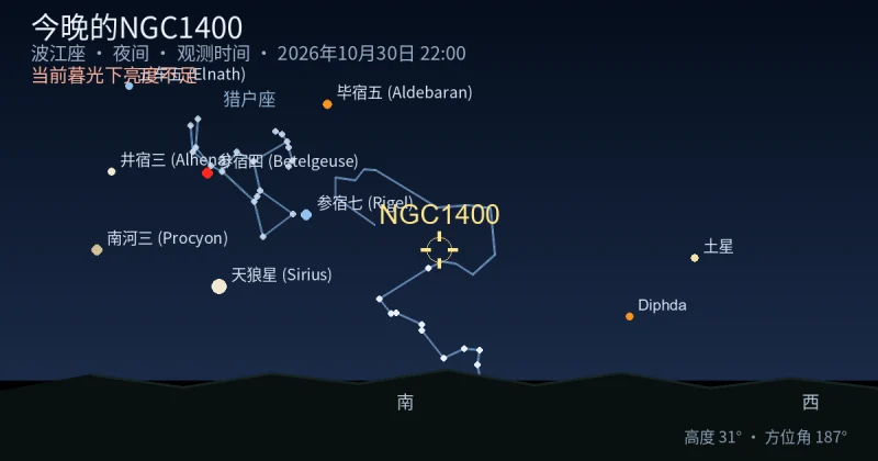 今晚的NGC1400