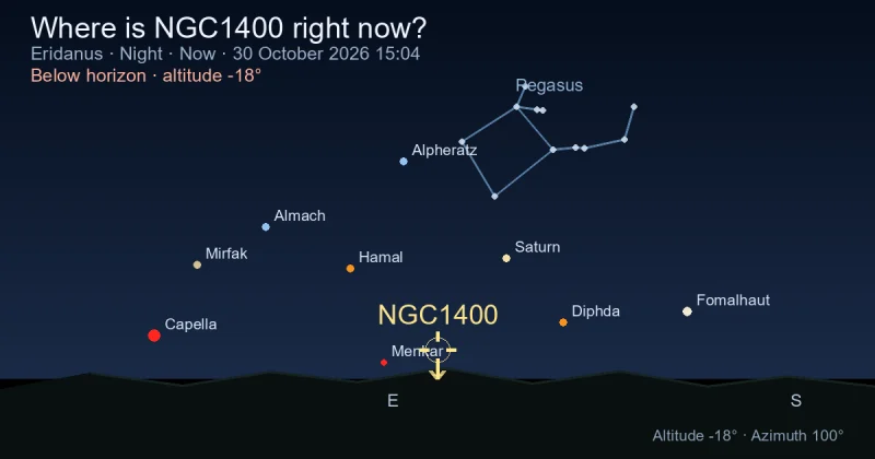 Where is NGC1400 right now?