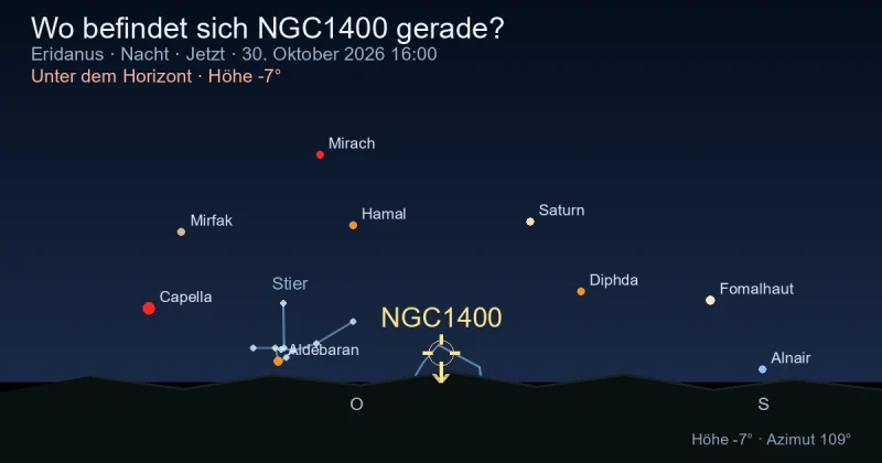Wo befindet sich NGC1400 gerade?