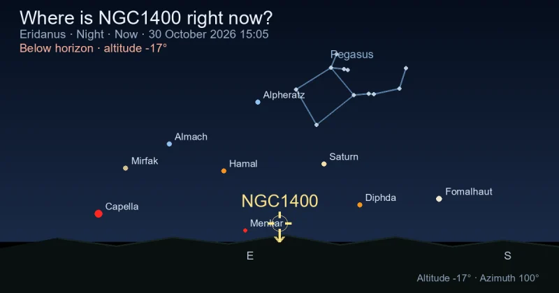 Where is NGC1400 right now?