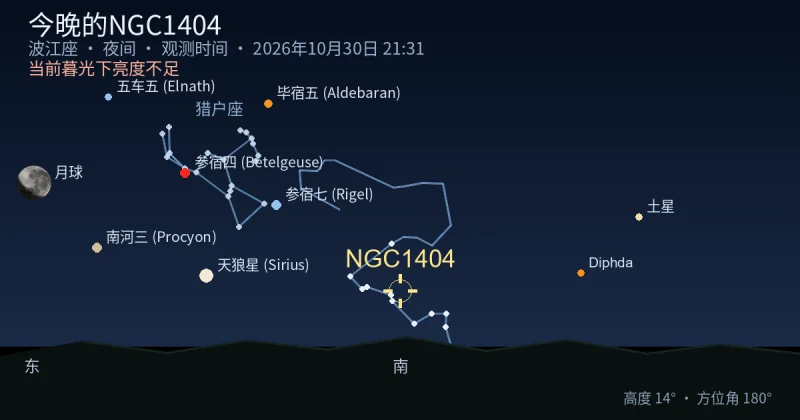 今晚的NGC1404