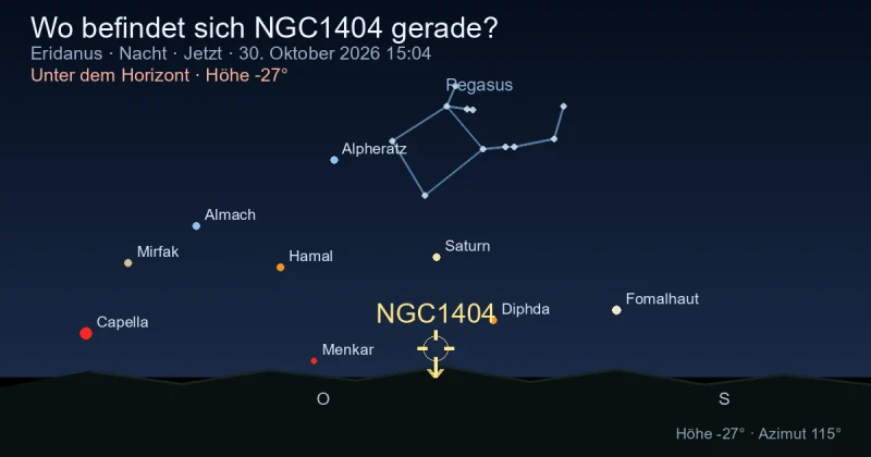 Wo befindet sich NGC1404 gerade?