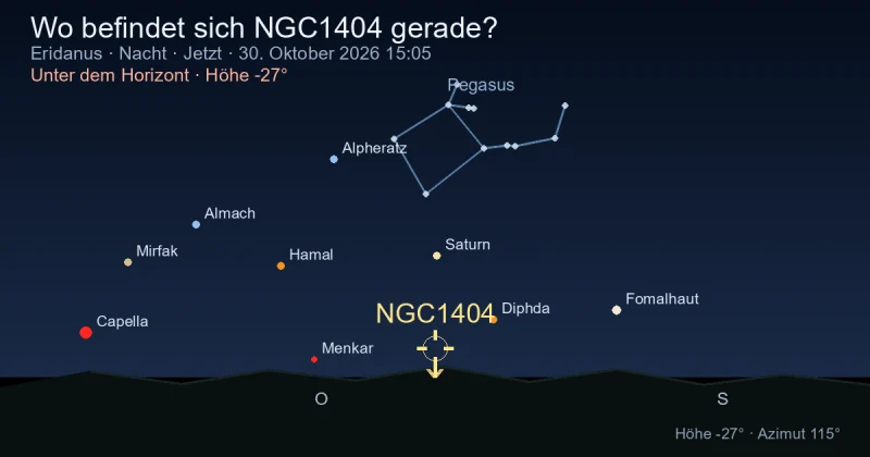 Wo befindet sich NGC1404 gerade?