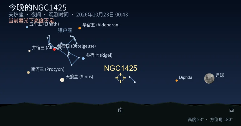今晚的NGC1425