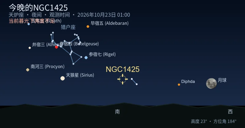 今晚的NGC1425