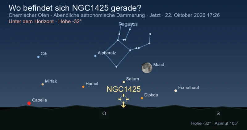 Wo befindet sich NGC1425 gerade?