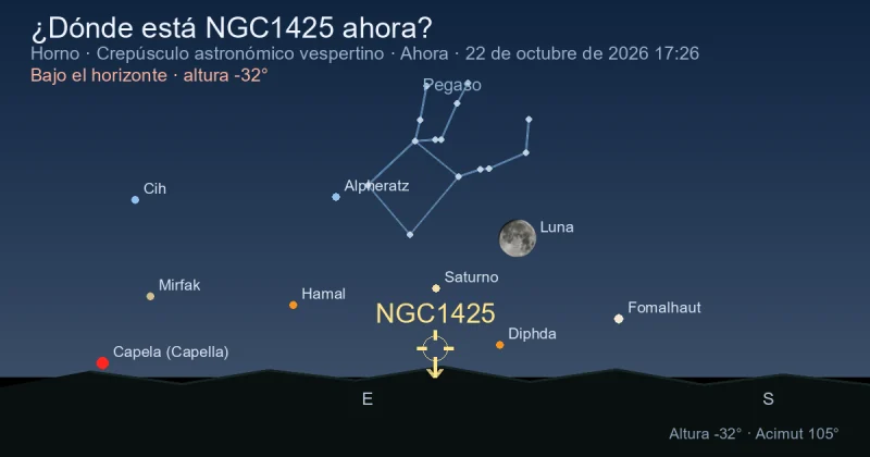 ¿Dónde está NGC1425 ahora?