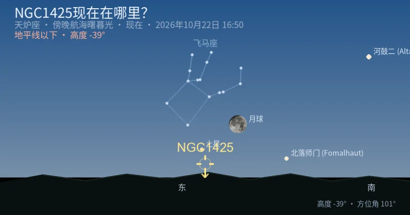 NGC1425现在在哪里？