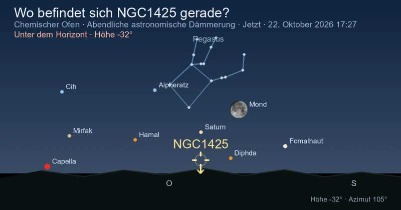 Wo befindet sich NGC1425 gerade?