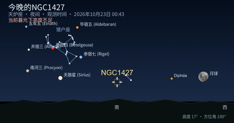 今晚的NGC1427
