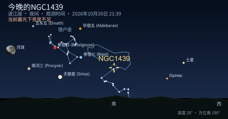 今晚的NGC1439