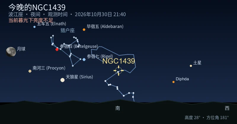 今晚的NGC1439