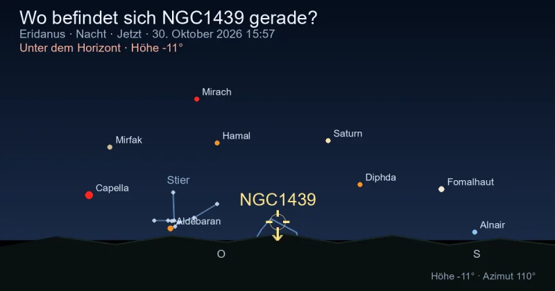 Wo befindet sich NGC1439 gerade?