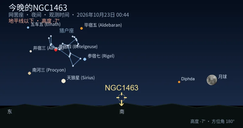今晚的NGC1463