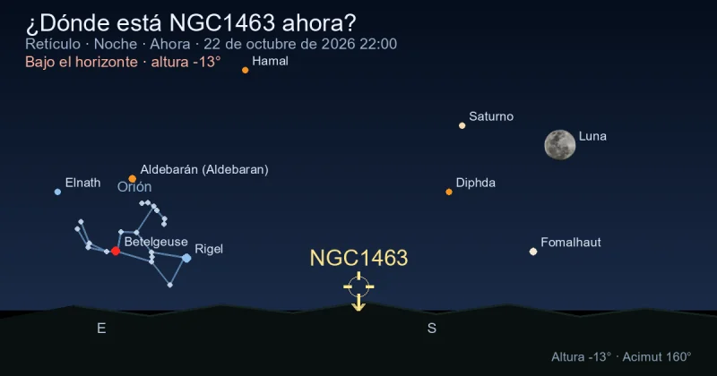 ¿Dónde está NGC1463 ahora?