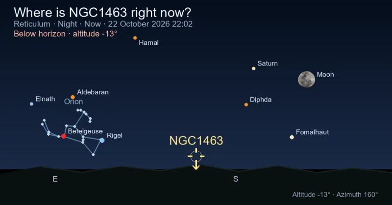 Where is NGC1463 right now?