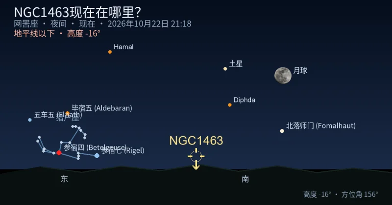 NGC1463现在在哪里?