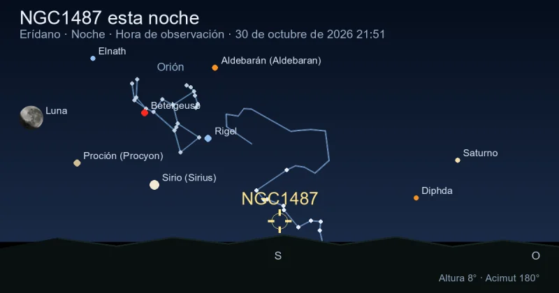 NGC1487 esta noche