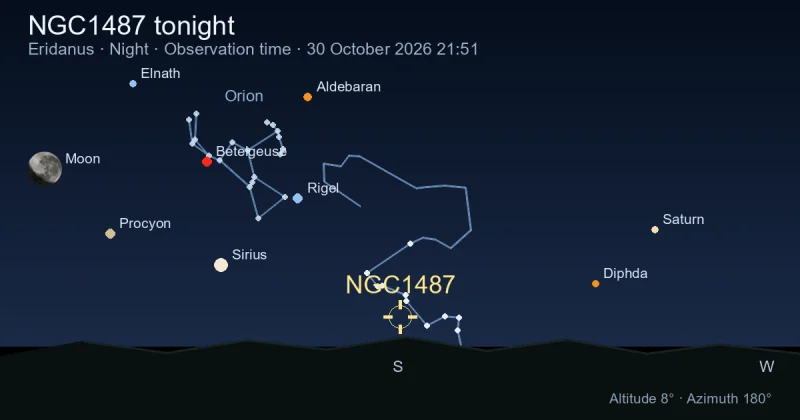 NGC1487 tonight