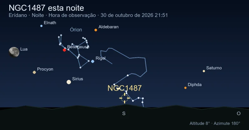 NGC1487 esta noite