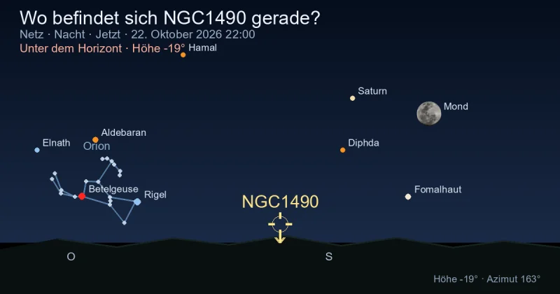 Wo befindet sich NGC1490 gerade?