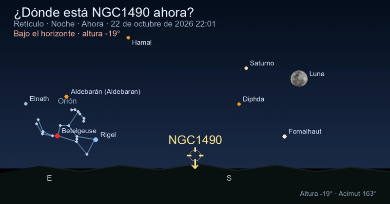 ¿Dónde está NGC1490 ahora?