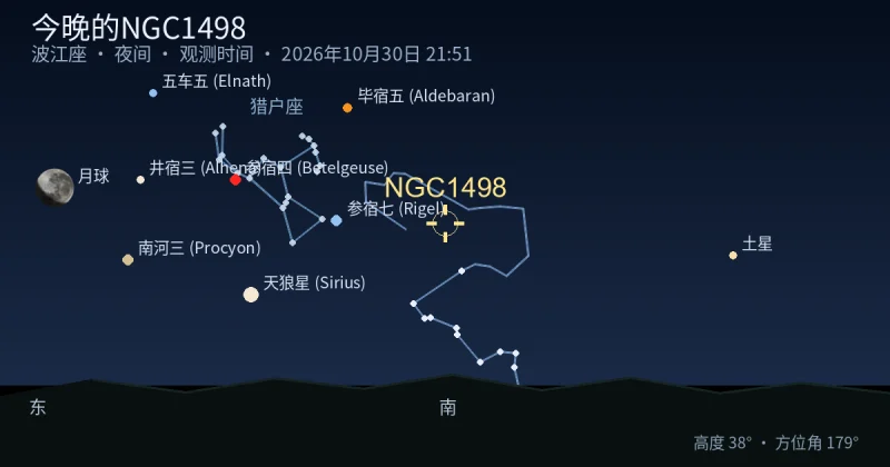 今晚的NGC1498