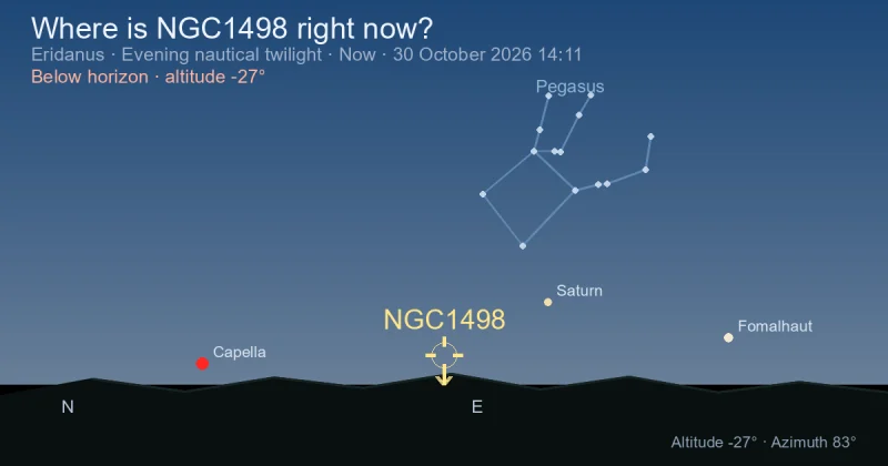 Where is NGC1498 right now?
