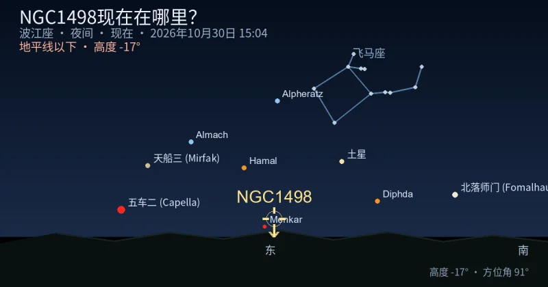 NGC1498现在在哪里？