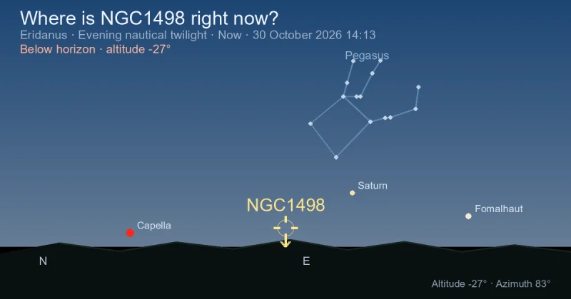 Where is NGC1498 right now?