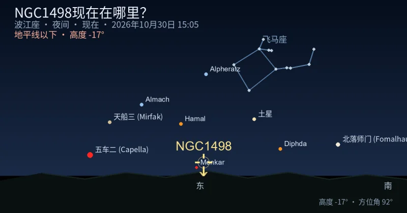 NGC1498现在在哪里?