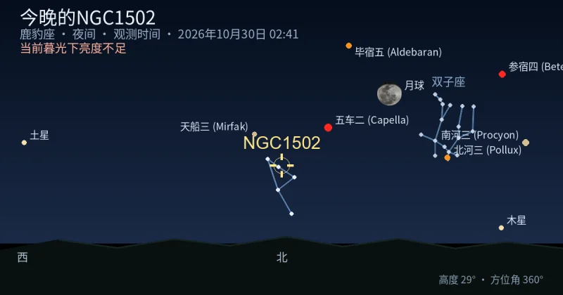 今晚的NGC1502