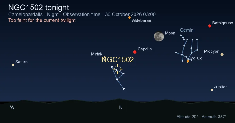 NGC1502 tonight
