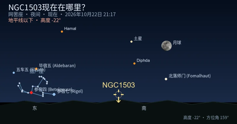 NGC1503现在在哪里？