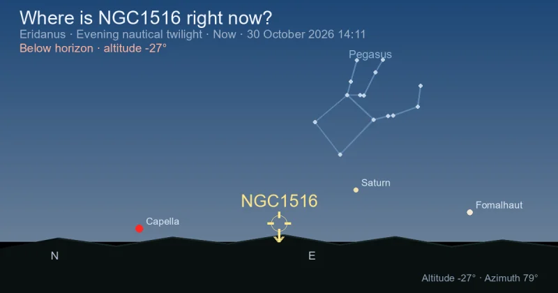 Where is NGC1516 right now?